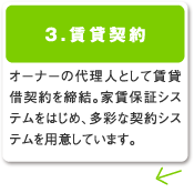 3.賃貸契約／オーナーの代理人として賃貸借契約を締結。家賃保証システムをはじめ、多彩な契約システムを用意しています。