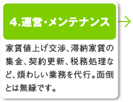 4.運営・メンテナンス／家賃値上げ交渉、滞納家賃の集金、契約更新、税務処理など、煩わしい業務を代行。面倒とは無縁です。